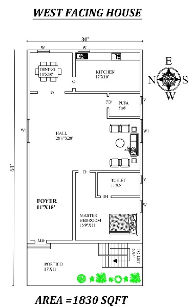 30'X61′ Single bhk West facing House Plan