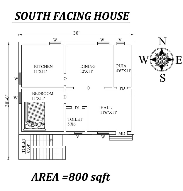 30'x30'6″ Single bhk south-facing House Plan