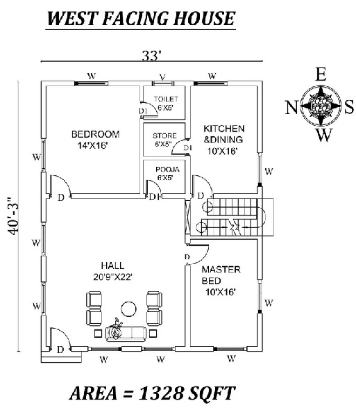 33'x40′ 2bhk West facing House Plan