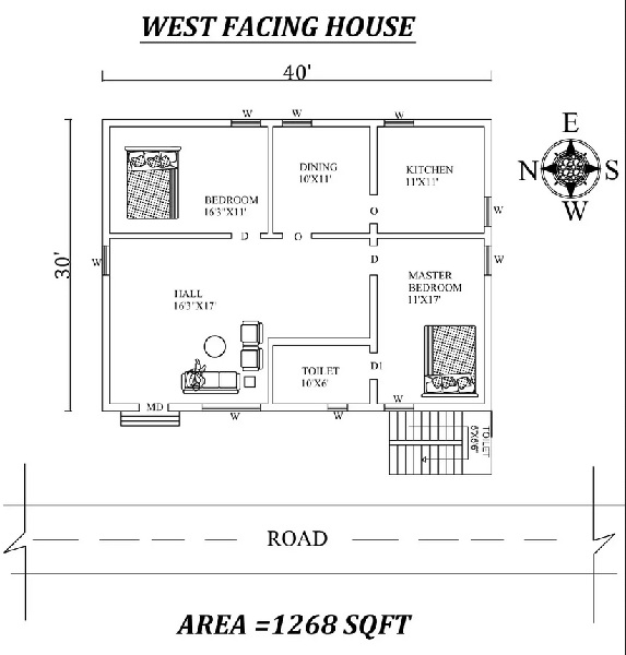 40'x30′ 2bhk West facing House Plan