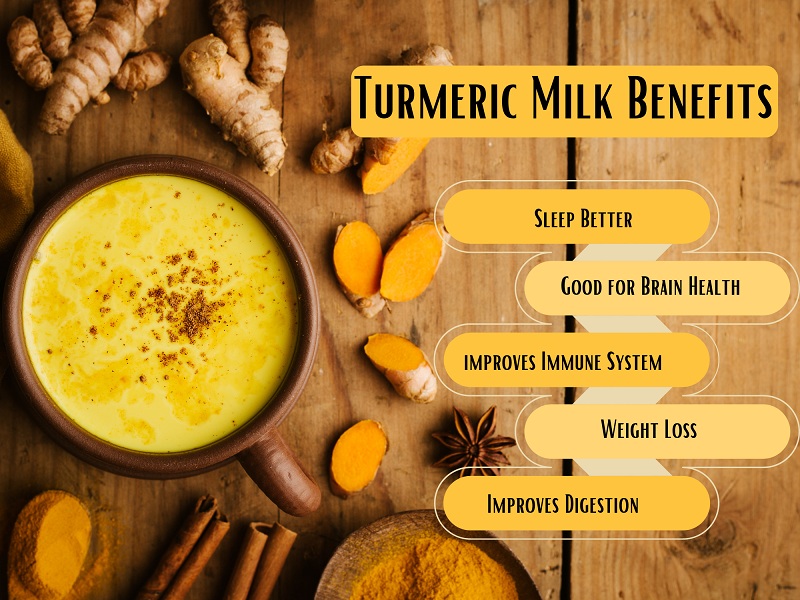 Amazing Turmeric Milk Benefits