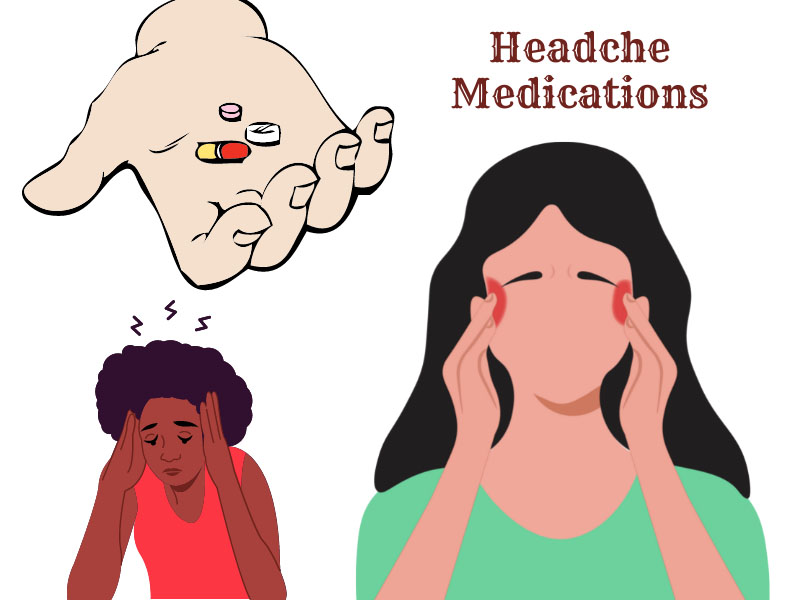 Headache Medications