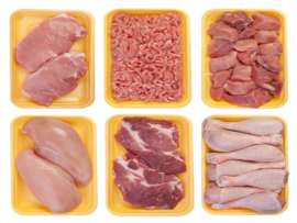 12 Different Types of Meat: Classification and Interesting Facts!