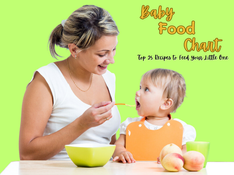 Best Baby Food Chart Top 25 Recipes To Feed Your Little One