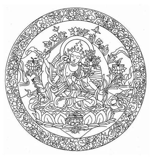 Chakra mandala