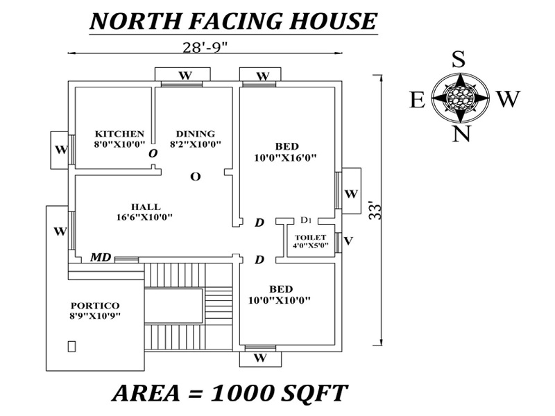 1000 Sq Ft House Plans