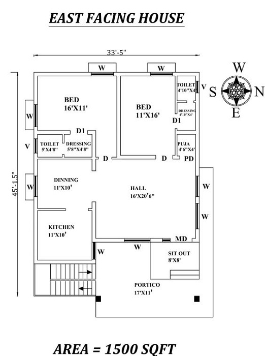 1500 Sq Ft House Design for the Middle Class