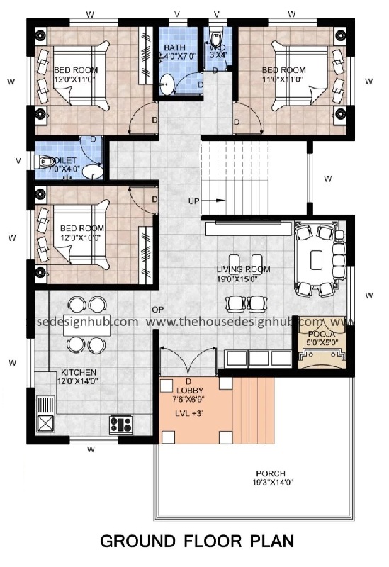 Excellent Indian Style 1200 Sqft House Plans