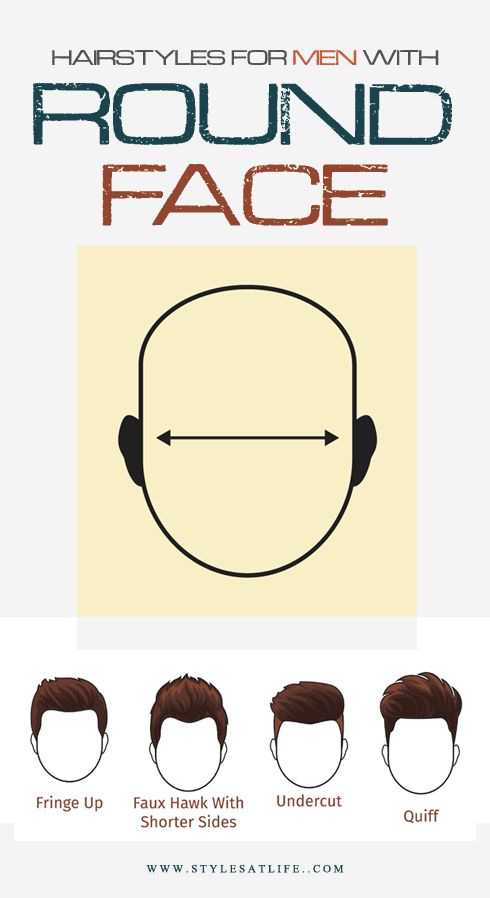30 Men's Hairstyles for Round Faces Trending Now | All Things Hair US