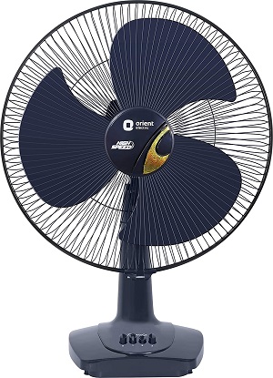 modern table fans in india 