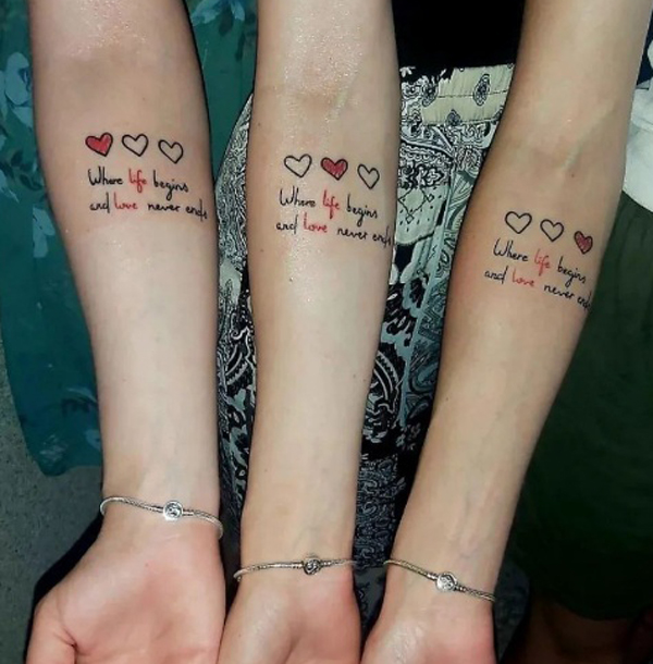 Three Sisters Tattoo On The Arm