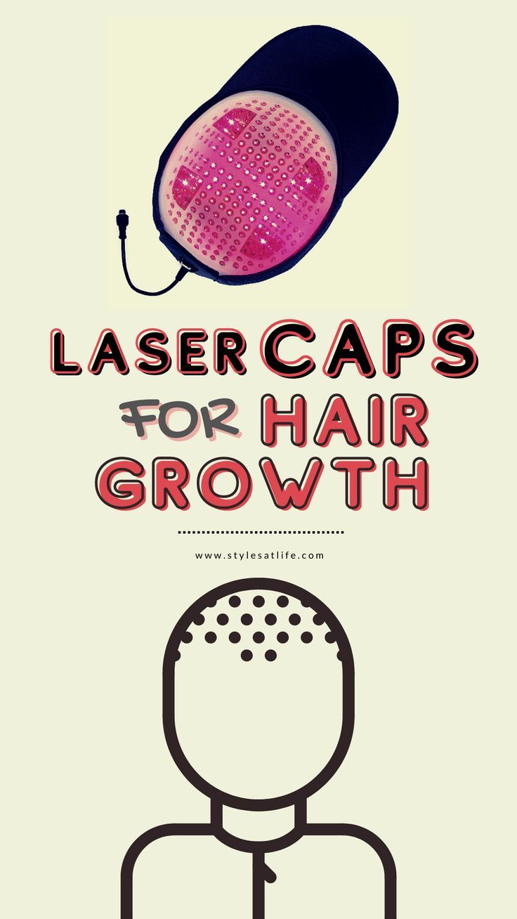 Best Rated Laser Hair Growth Caps Names