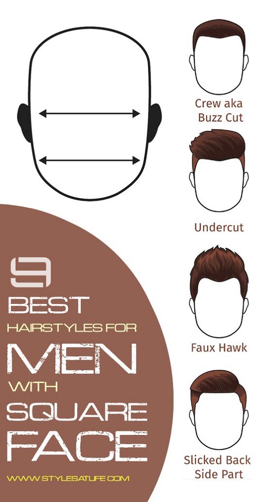 Top 10 Hairstyles For Men With Square Face (Trending 2024)-hkpdtq2012.edu.vn