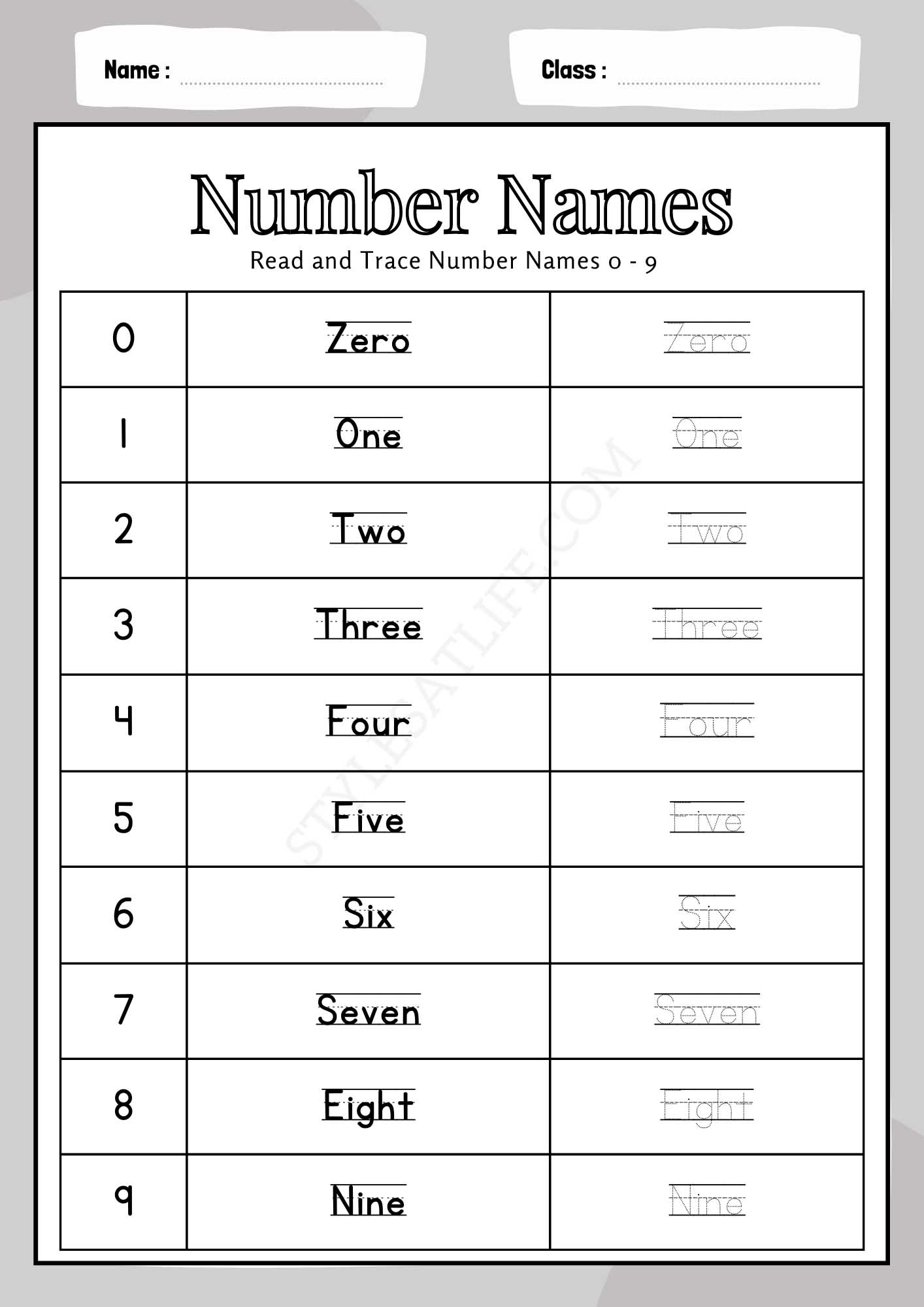 Number Name