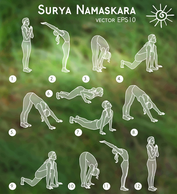 What Is The Main Benefit Of Surya Namaskar