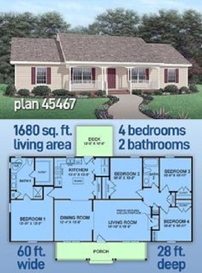 Classic Ranch Type Home Plan With Covered Porch