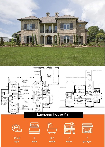 Royal-inspired European Design House Plan