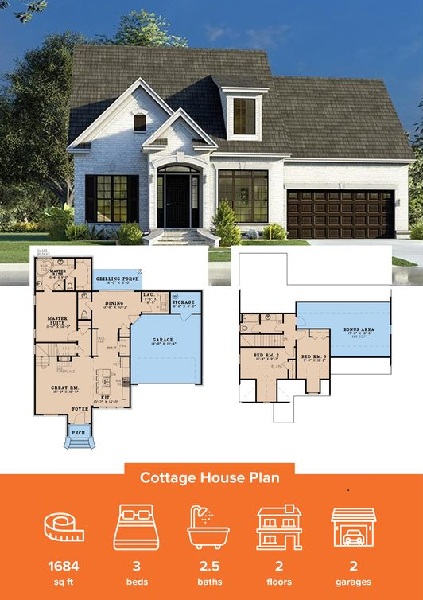 Small Compact European Style Home Plan