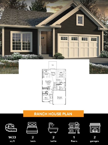 Small Country Style Ranch House Plan