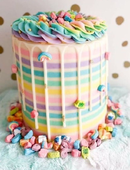 Rainbow Drip Cake Design