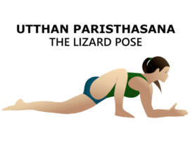 How to do Lizard pose – Utthan Pristhasana?