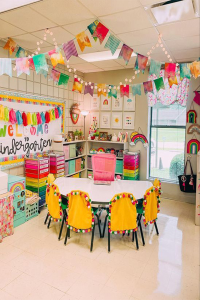 Cute Classroom Decor